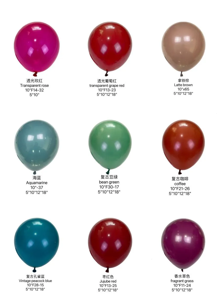 filling latex balloons with helium
